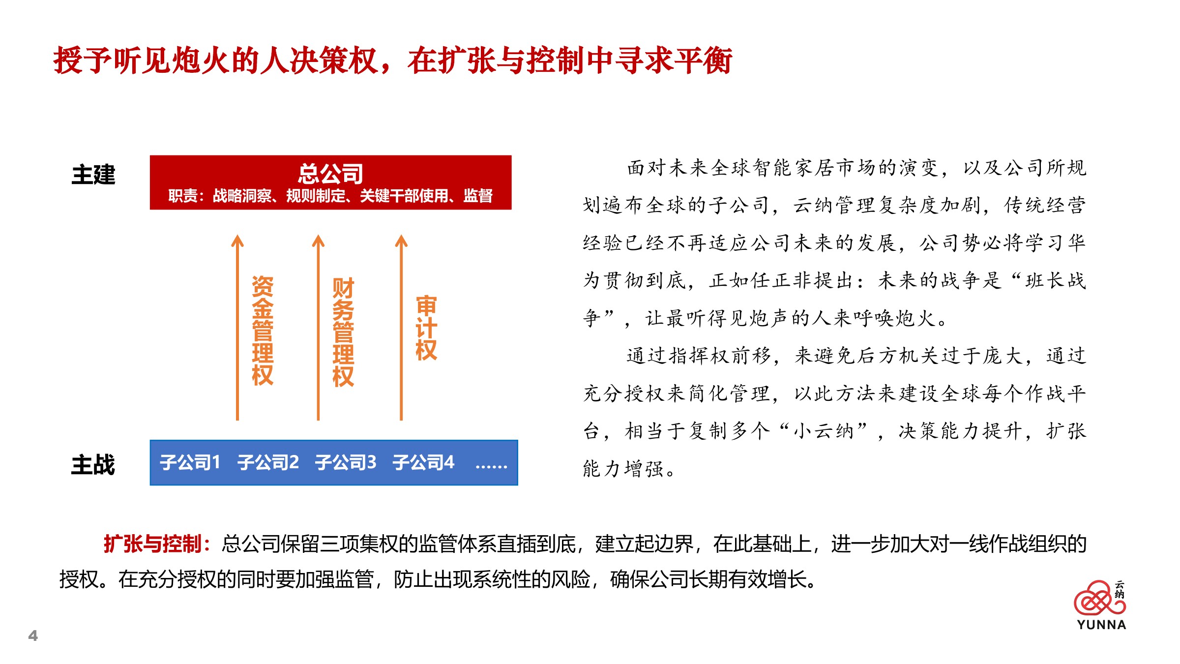 云纳企业文化及战略规划 — 第 04 页