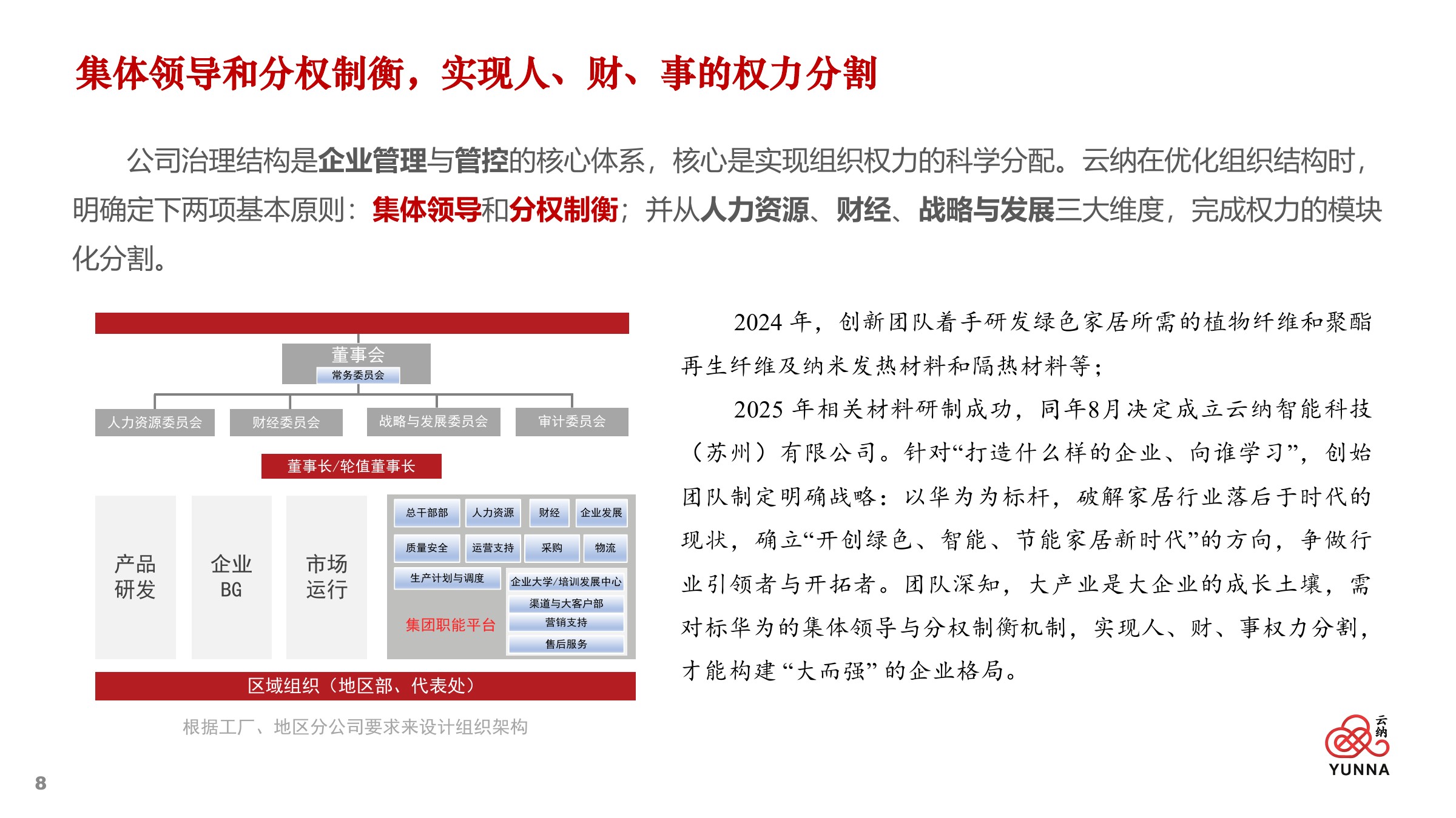 云纳企业文化及战略规划 — 第 08 页