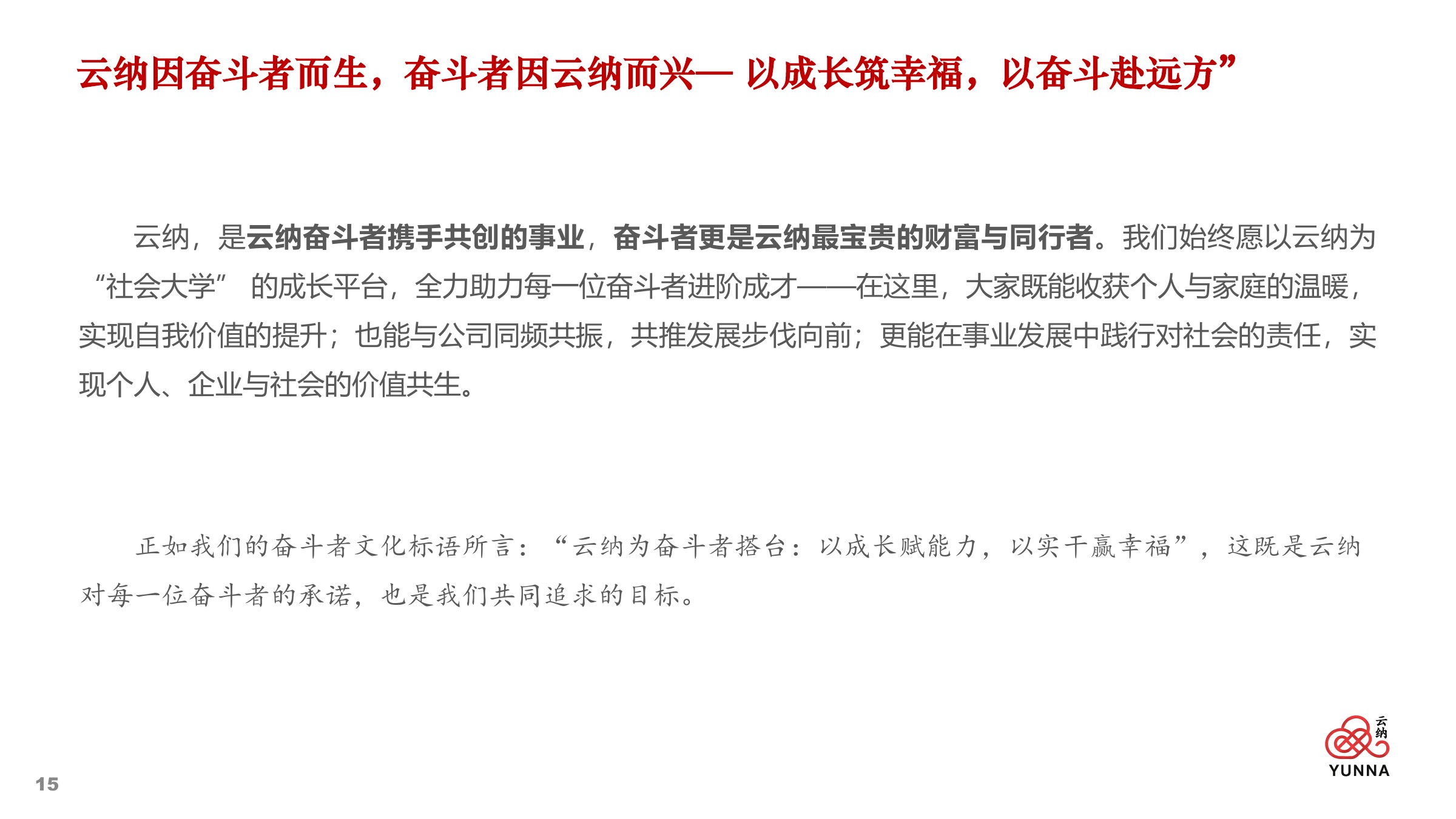 云纳企业文化及战略规划 — 第 15 页