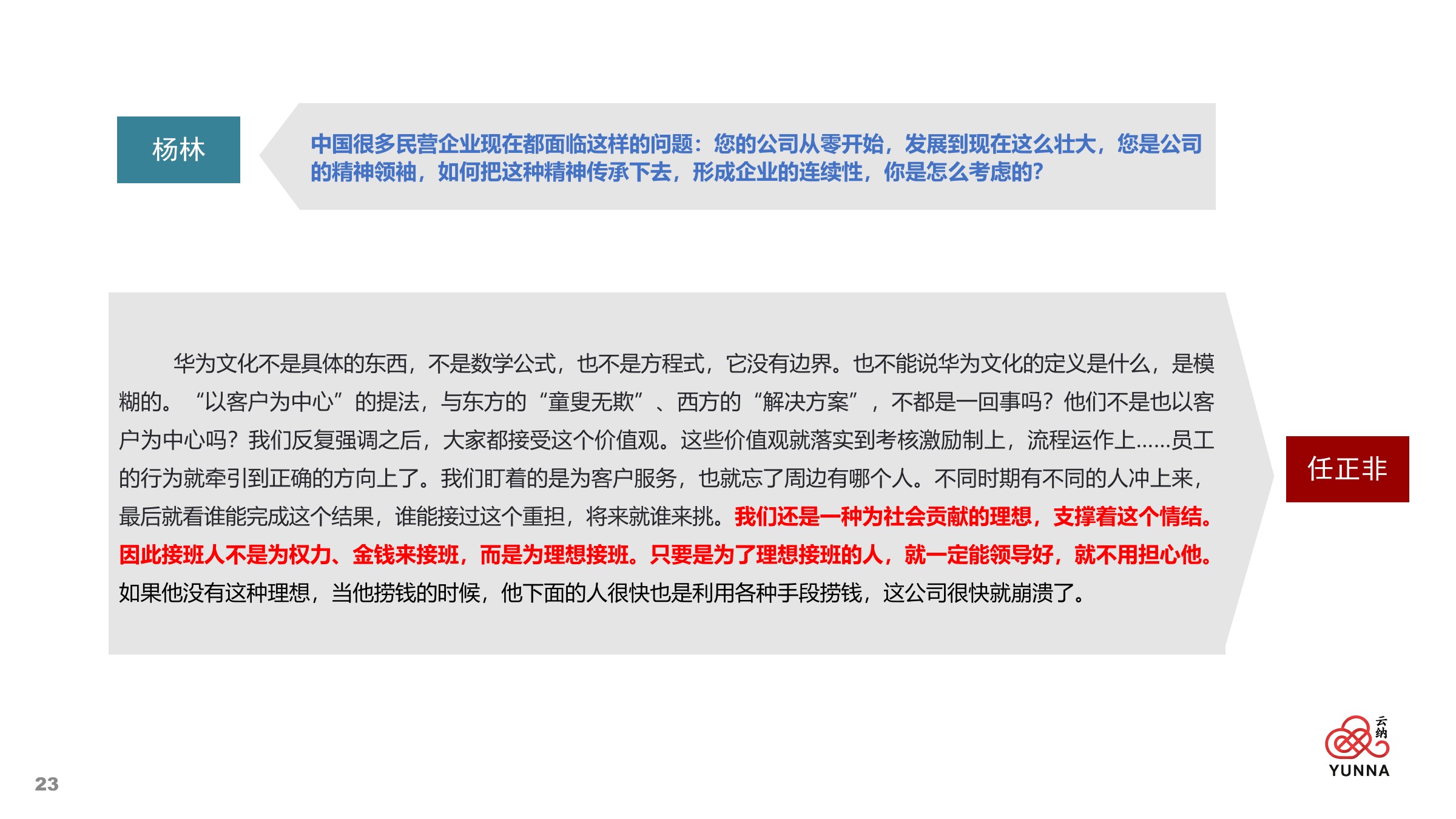 云纳企业文化及战略规划 — 第 23 页