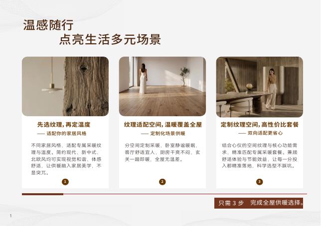 智能采暖产品销售手册 — 第 04 页