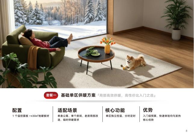 智能采暖产品销售手册 — 第 11 页