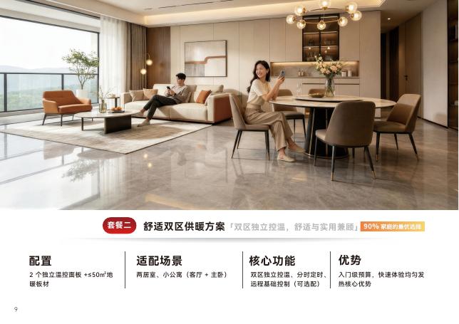 智能采暖产品销售手册 — 第 12 页