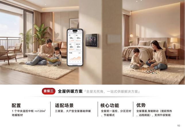 智能采暖产品销售手册 — 第 13 页